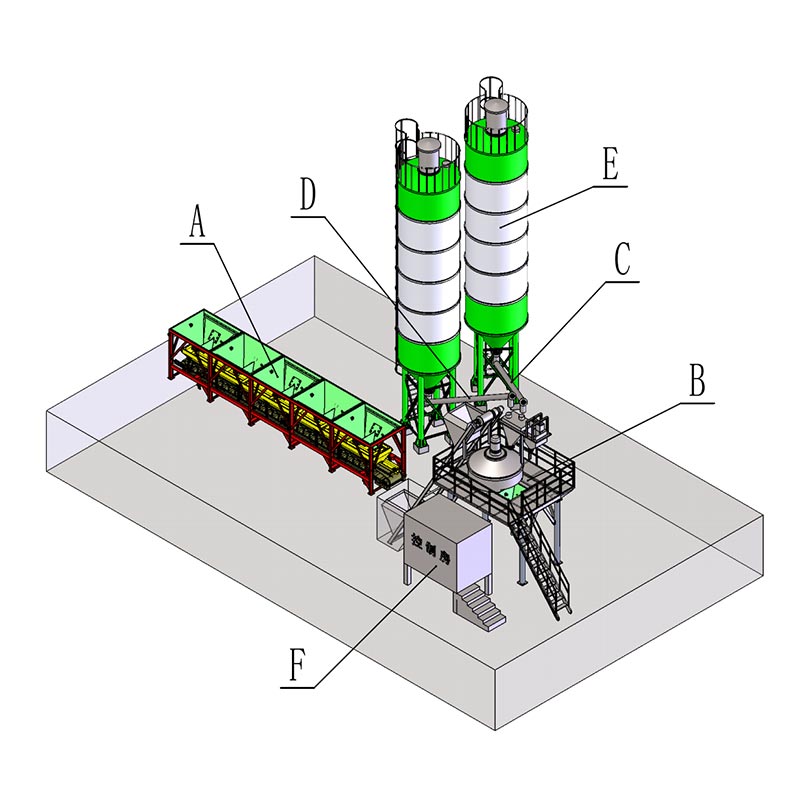 Adagolóüzemi cementbetonkeverő