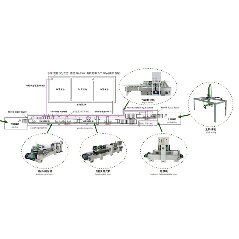 Terrazzo csempepolírozó felületkezelő gép